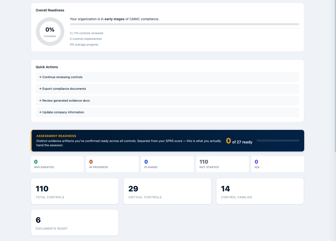 CMMC Map readiness report showing SPRS score and per-control status